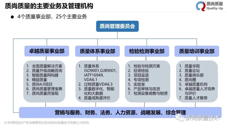 赵卓怡公司 计量技术服务与信息系统集成服务的专业之路
