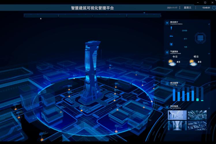 最全面的ibms系统集成系统技术规格书,赶紧收藏起来!